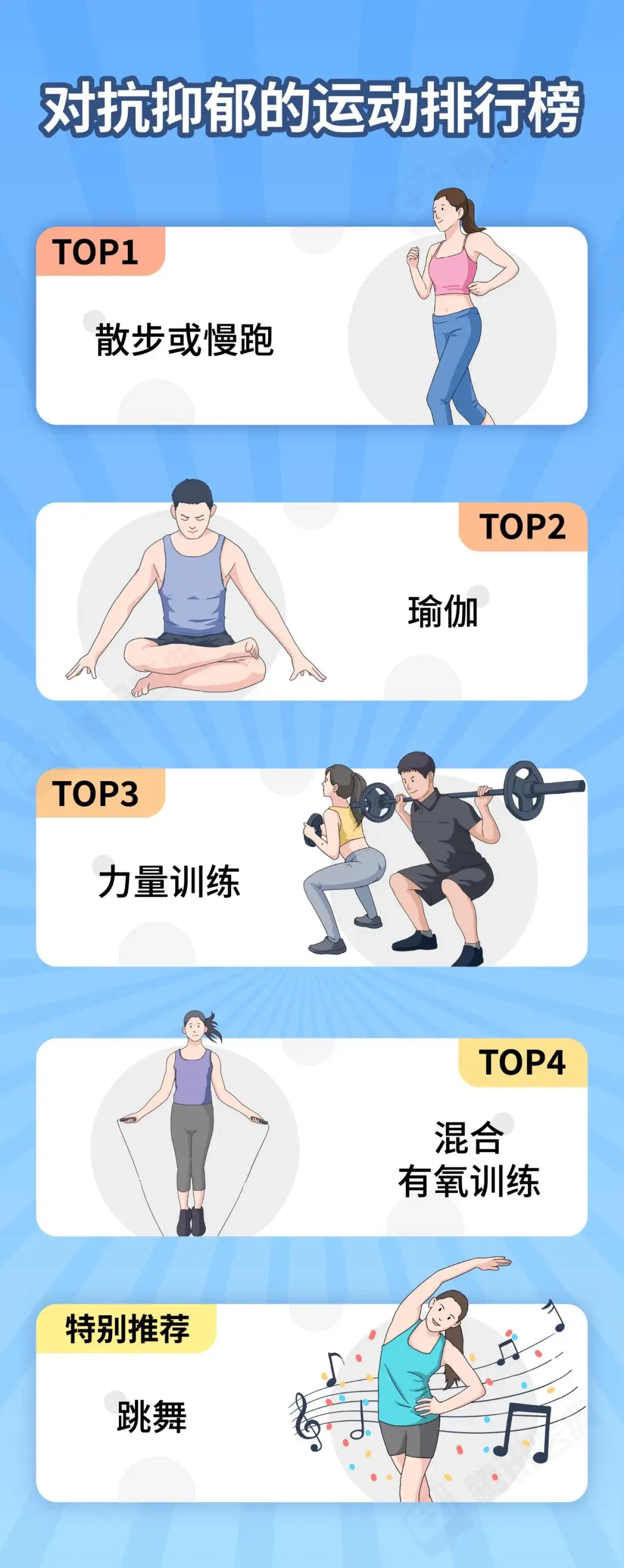 女性篮球运动员如何平衡训练与情绪健康