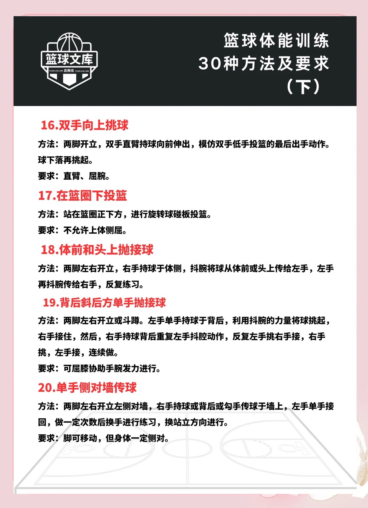 篮球力量训练的基本方法
